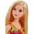 Mattel Barbie DVX87 Барби Кукла серия "Стиль"